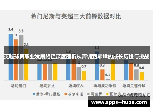 英超球员职业发展路径深度剖析从青训到巅峰的成长历程与挑战