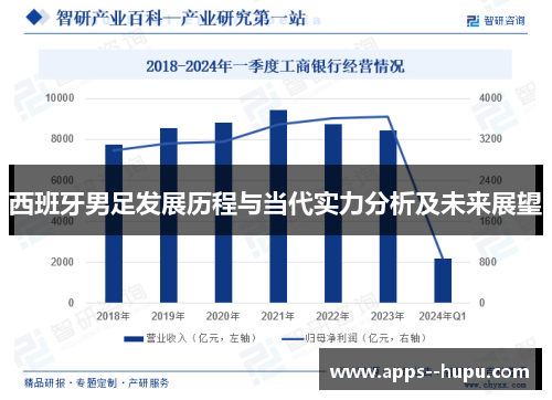 西班牙男足发展历程与当代实力分析及未来展望