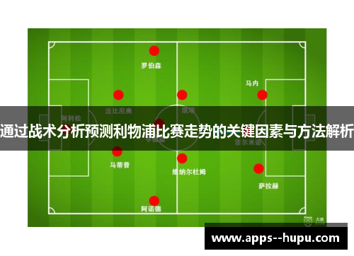 通过战术分析预测利物浦比赛走势的关键因素与方法解析