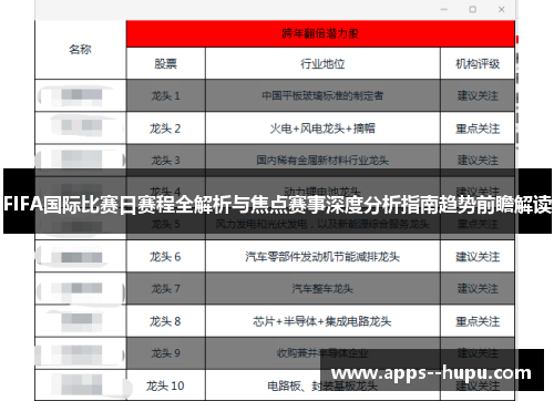 FIFA国际比赛日赛程全解析与焦点赛事深度分析指南趋势前瞻解读
